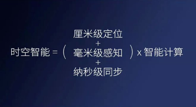 千尋cors、千尋知寸升級版即將上線，兼容5星16頻！