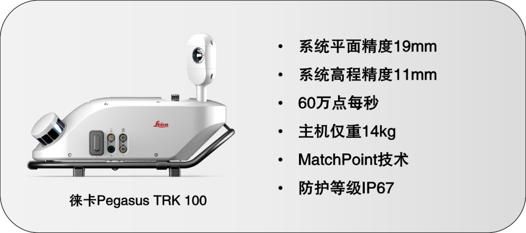 【新品上市】徠卡Pegasus TRK家族再添新成員——多種配置，各盡所能